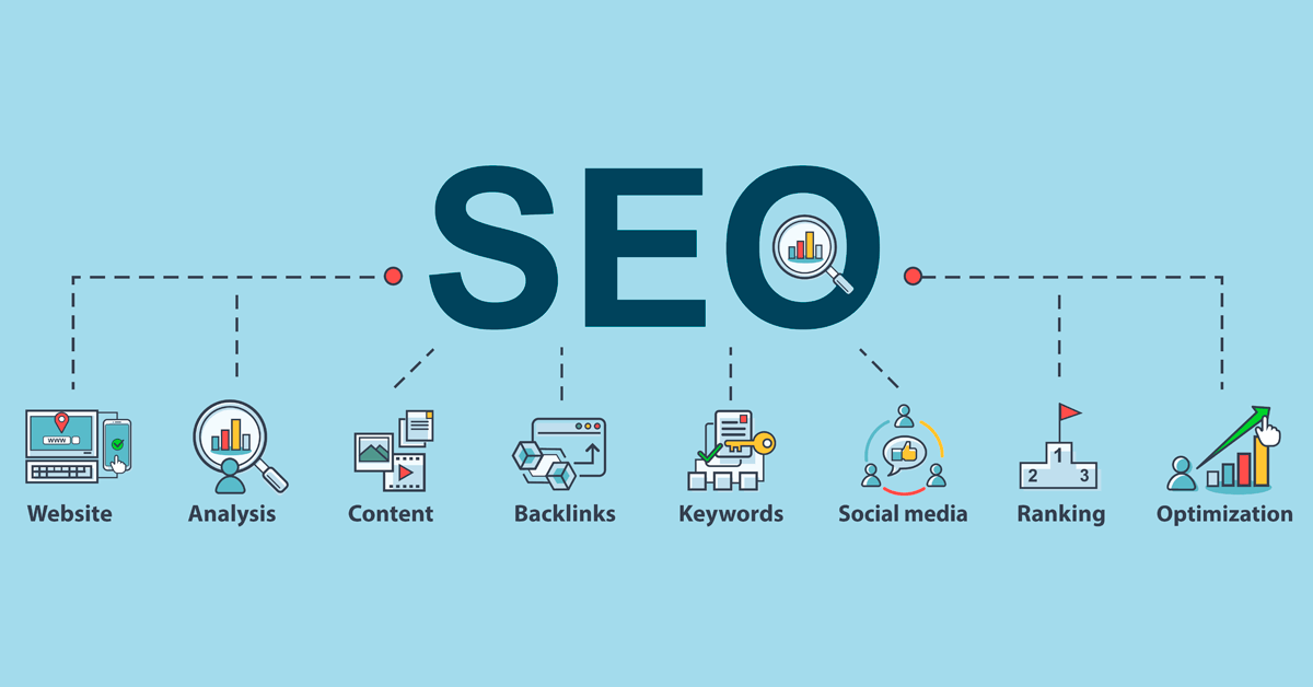 main aim of a SEO agency